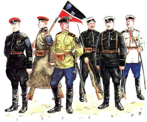 gragdanskaja voina jug 1918 1920