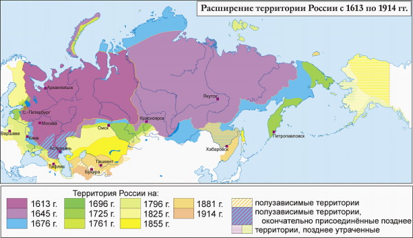 Growth of Russia 1613 1914 600x345
