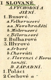 Пояснение карты славянских земель П.Шафарика. 1842 г.Фрагмент