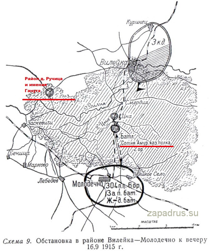 9. Схема Обстановка в районе Вилейка-Молодечено 3 сентября 1915 года.
