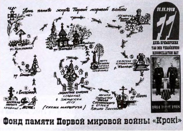 Схема маршрута автопробега  - Кроки (шаги) в ноябре 2012 г., организованного Б. Титовичем. 