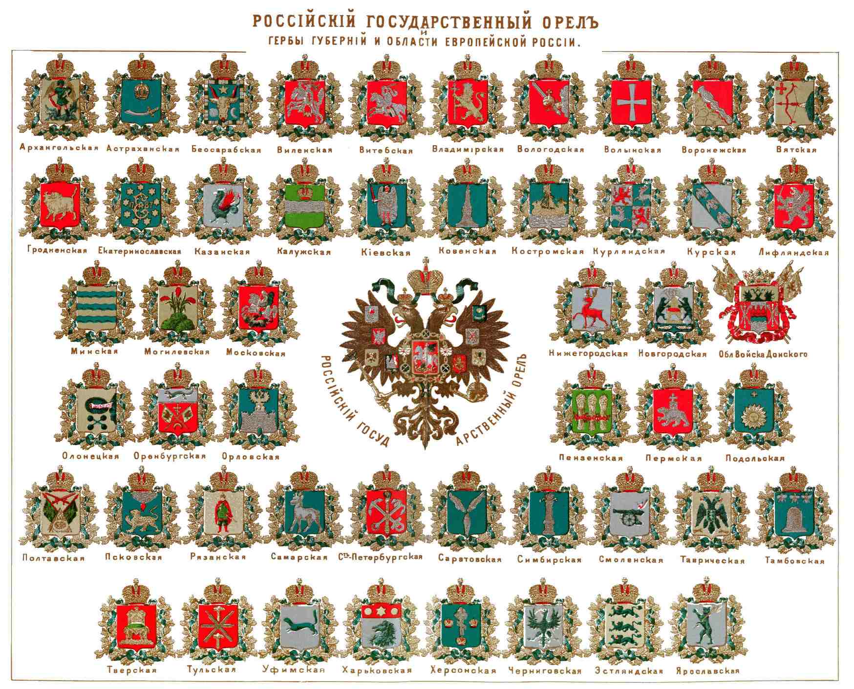 Российский государственный орел и гербы губерний и областей европейской России