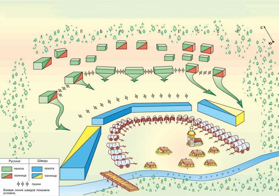 Начало «главного боя» на большом поле у деревни Лесной 28 сентября 1708 года около 13 ч дня